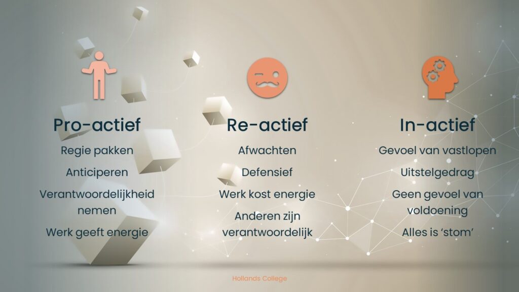 Stress en passiviteit